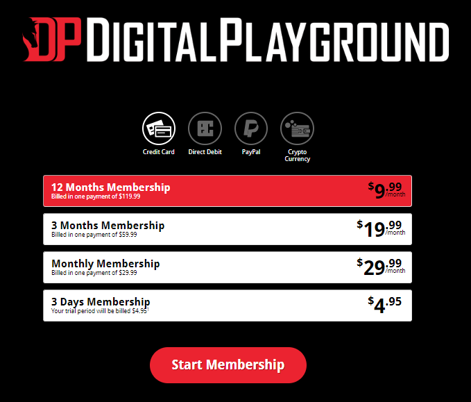 Digital Playground Membership Price