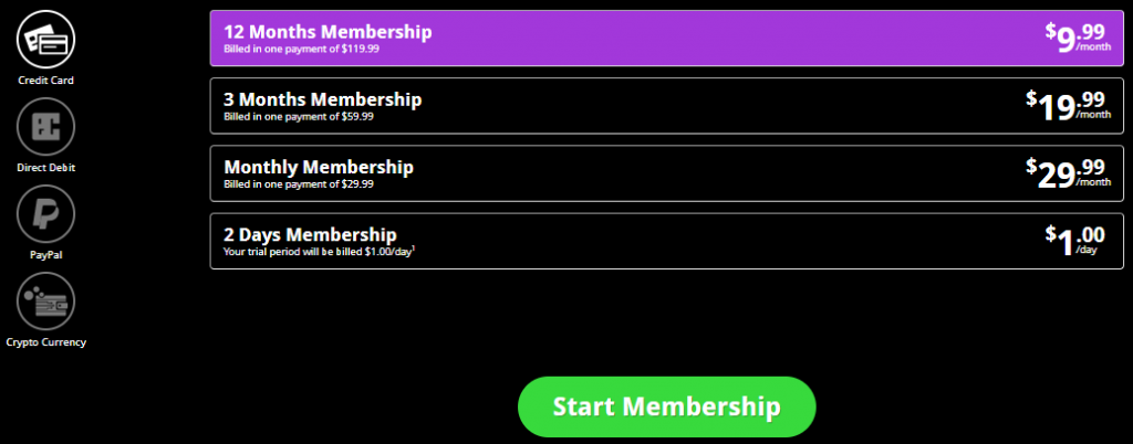 Mofos Membership Price